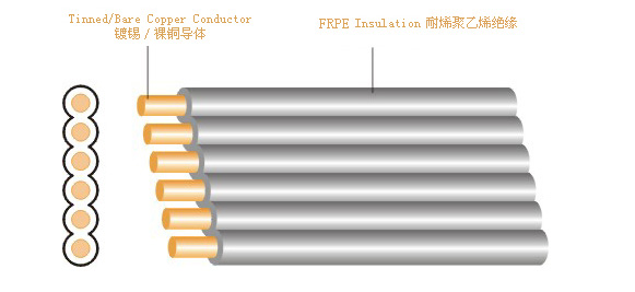 UL21311 无卤排线